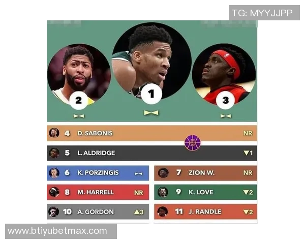 本赛季个人40分以上表现频繁赛季至今已达11次超越上赛季十月总和 本赛季个人40分以上表现频繁赛季至今已达11次超越上赛季十月总和