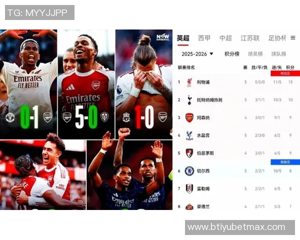 英超伤病情况分析曼城热刺并列伤员最多阿森纳缺阵场次创纪录 英超伤病情况分析曼城热刺并列伤员最多阿森纳缺阵场次创纪录