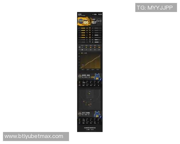 勇士客战骑士在即巴特勒追梦出战存疑霍福德缺席影响比赛走势 勇士客战骑士在即巴特勒追梦出战存疑霍福德缺席影响比赛走势